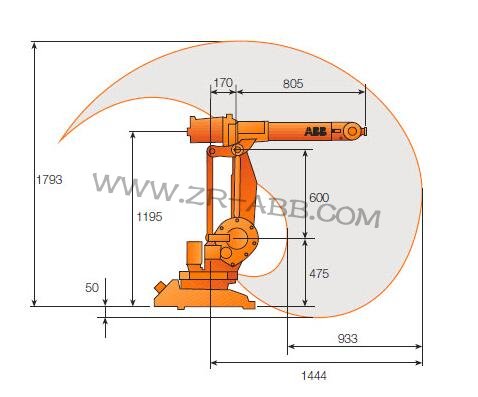 ABB機(jī)器人租賃,ABB IRB1410機(jī)器人共享